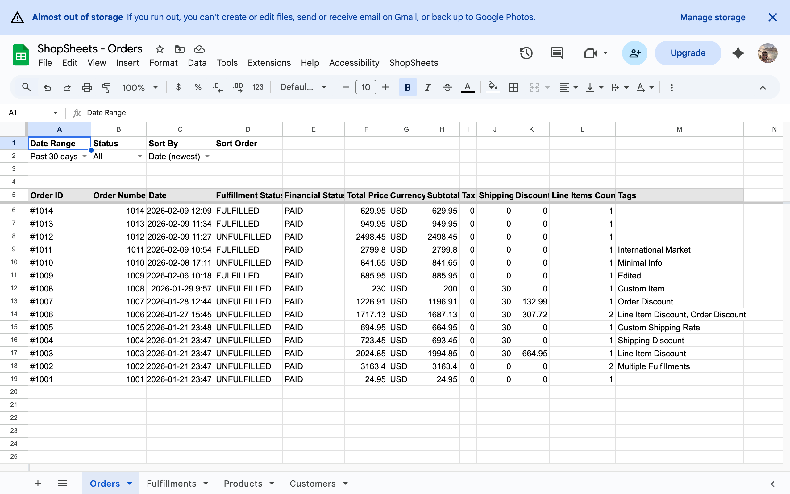 Example Orders tab with date and payment-status filters above synced orders, including fulfilled and unfulfilled orders in the Fulfillment Status column.